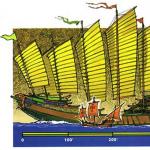 Călătoriile maritime ale dinastiei Ming în China