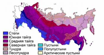 Geografia poľnohospodárstva, obilnín v Rusku