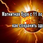 Наприкінці жовтня людей накриє потужна магнітна буря Магнітні бурі у жовтні