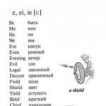 Rolul literei tăcute „e” la sfârșitul cuvintelor englezești
